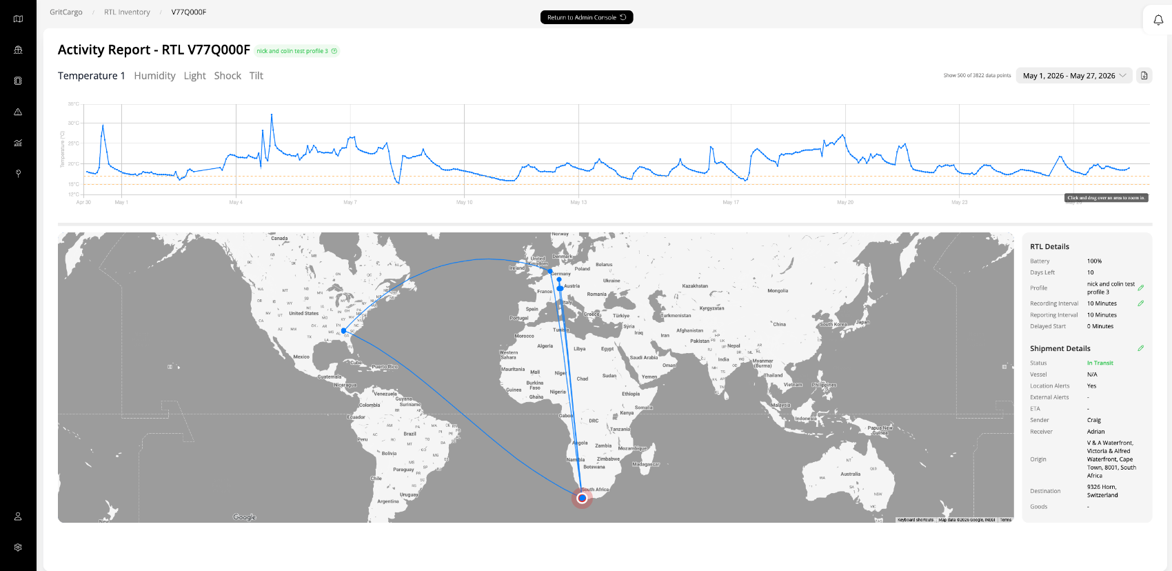 GritCargo dashboard activity report with condition graphs and route map